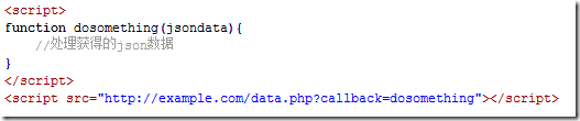 javascript򷽷ԭԼ⣩