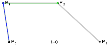 Css3붯Ч