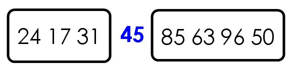 JavascriptʵֿQuicksort㷨