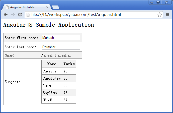 AngularJSеıʹ