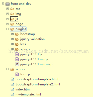 Bootstrap+jQuery.validateʵForm֤