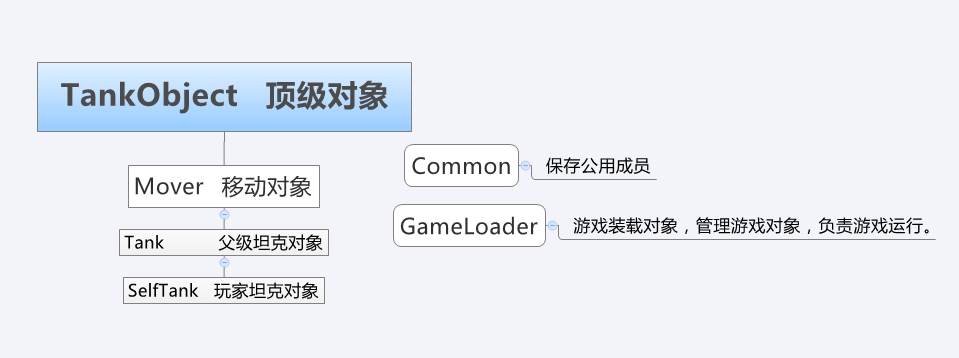 javascript̹˴սȫ¼1