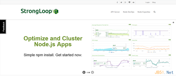 14NodeJS WebƼ