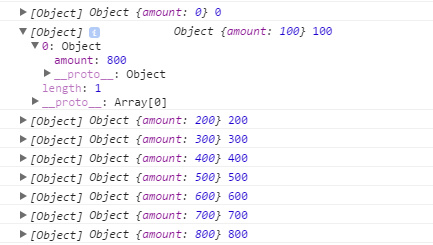 ǳJavaScript Էͼ