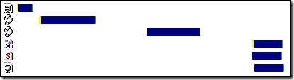 JavaScriptԴصķ