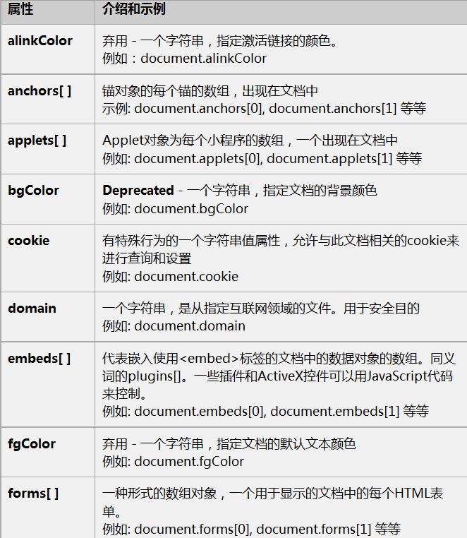 JavaScriptԴͳĵģ͵֧