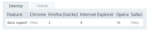 js propertychangeoninput¼