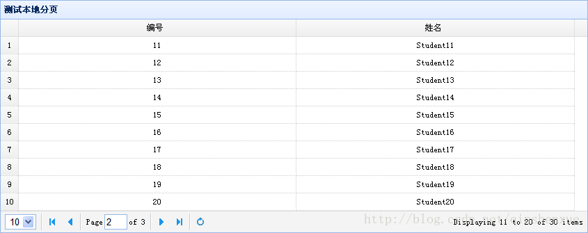 jQuery EasyUI datagridʵֱطҳķ