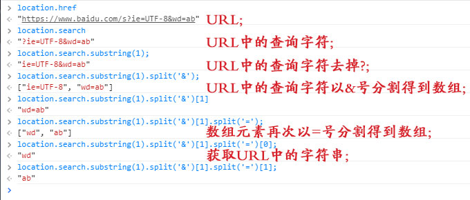 JavaScript ģBOMʹý