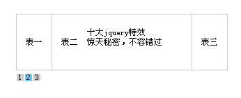 javascriptʵֶպչʽλ˵Чʵ
