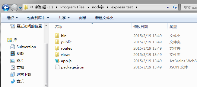 ʶNode.js