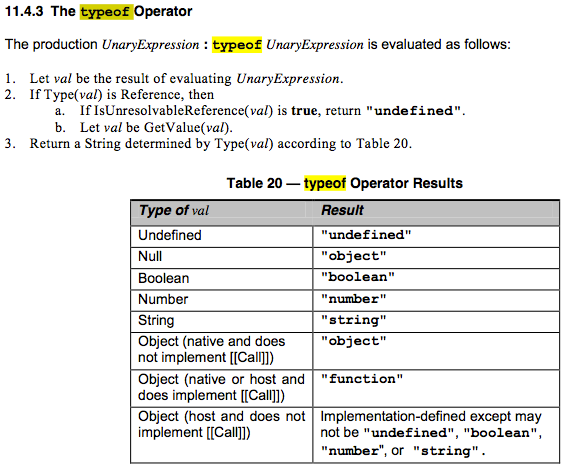 JavaScriptʹtypeofҪעļ