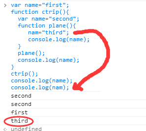 Javascript