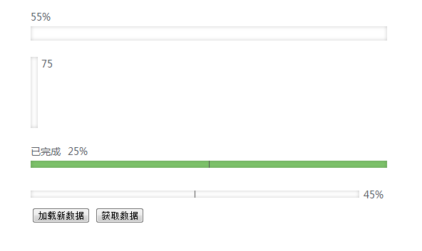 jQuery Bar Indicator ʵֽչʾЧ