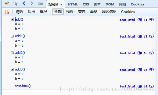 jsԹConsole