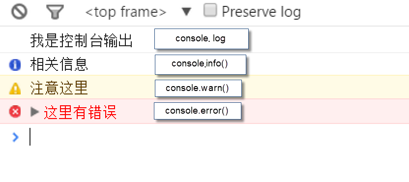 javascriptʹʵҳЧ