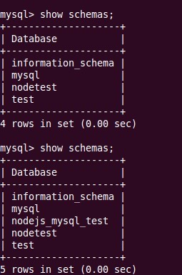 nodejsвmysqlݿʾ