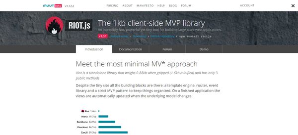 2014 ŵ21JavaScriptƼ