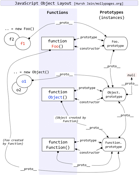 ̸javascriptԭͼ̳