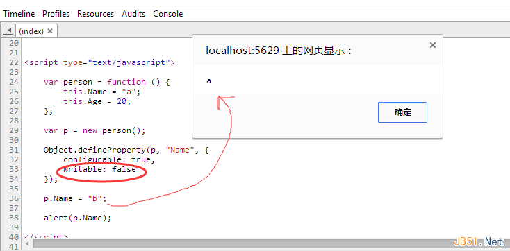 Javascript writableԽ