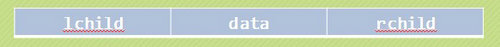 JavaScriptݽṹ㷨֮