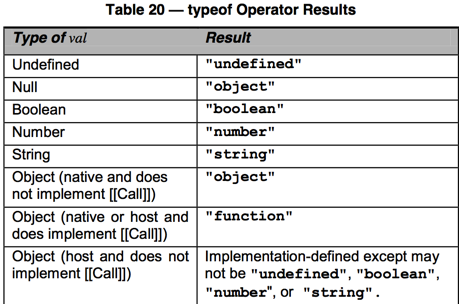 ̽javascriptе