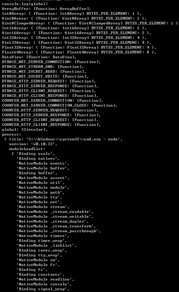 Nodejsѧϰʼ֮Global Objectsȫֶ