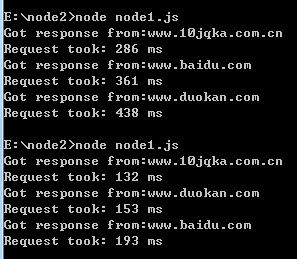 ҵNode.jsѧϰ֮·--node.jsáصͬ첽 Լ¼ѭ