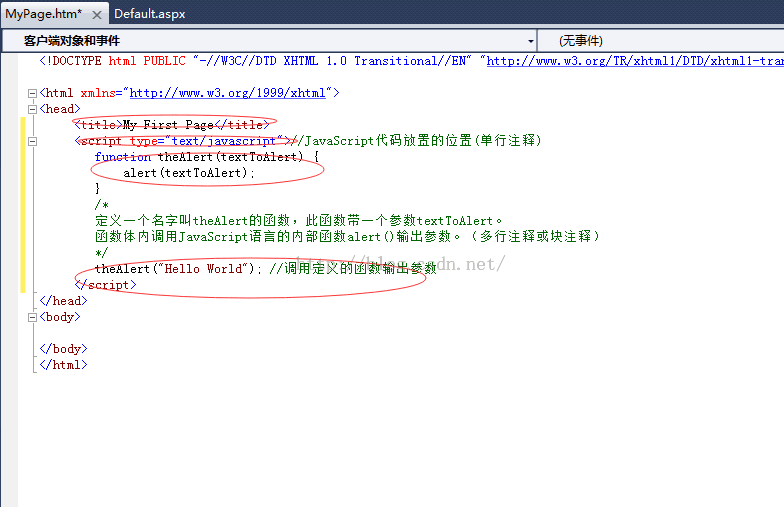 JavaScriptԵĻ﷨Ҫ