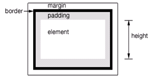 jQuery 1.9.1ԴϵУʮ֮λôС