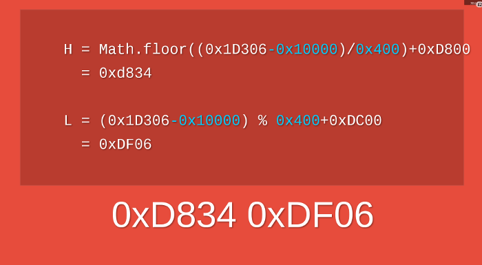 JavaScriptԶUnicodeַ֧