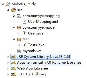 Java MybatisŻ̳