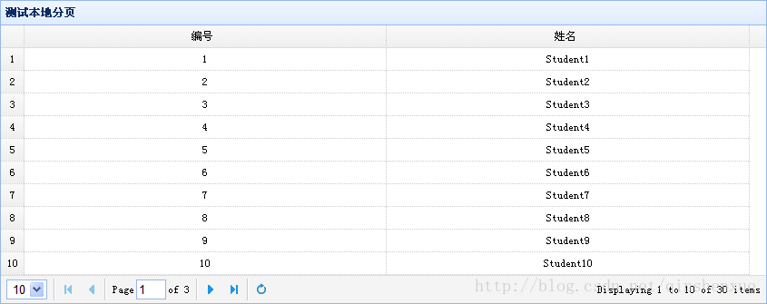 jQuery EasyUI datagridʵֱطҳķ
