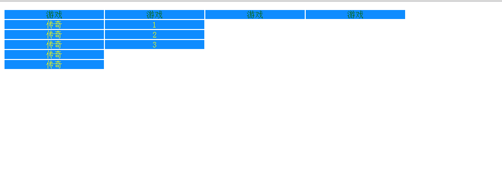javascriptʵֿƵĶ༶˵