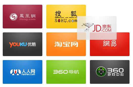 jQuery360ҳͼ϶Ч