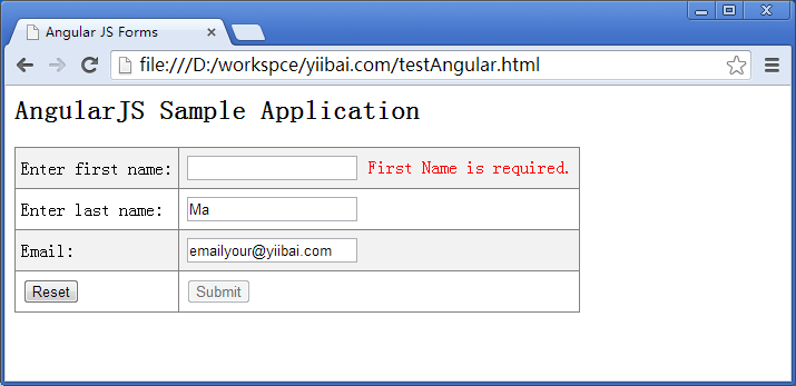 AngularJSıʹ
