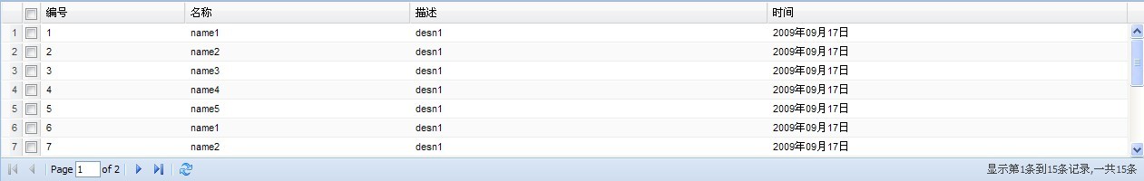 ExtJS úͱؼʹ