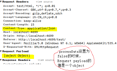 ̸Jquery Ajaxݵaction()