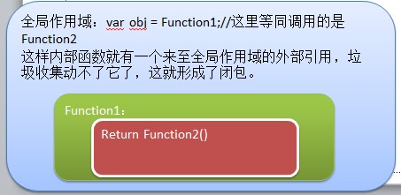 JavaScript ߼ƪ֮հģ,̳У壩