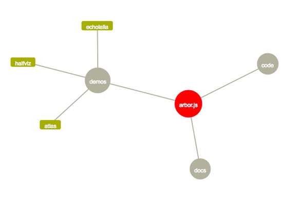 ڴ2011 jQuery 