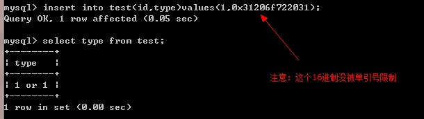 php is_numbericɵSQLע©