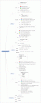 JavaScript Ի֪ʶܽᣨ˼άͼ