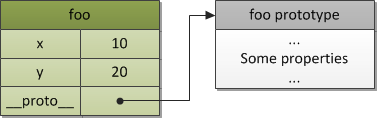 jsԭԭͼ˵
