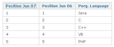 33Javascript ؼռ