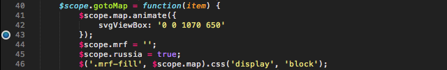 Web Inspector Sublime Text еJsĽ