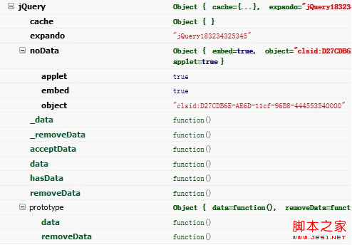 jQuery ݻģʷϸ