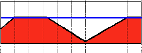 JavascriptͼֵʵӦ