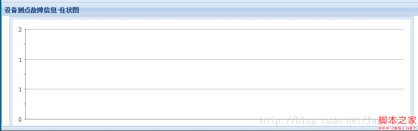 ExtJsֵظĽ