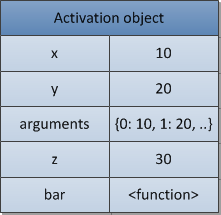 JavaScriptϵ(10) JavaScriptģֱضƪ