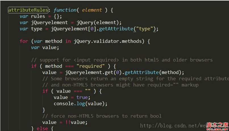 jquery validateie8µbug